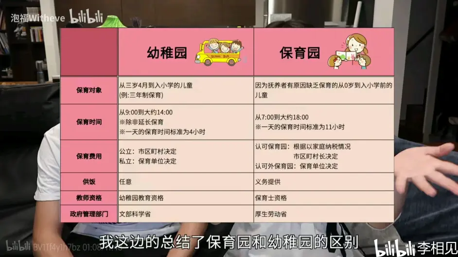 21 5 18 好好吃饭第74天 哔哩哔哩 21 5 18 好好吃饭第74天 哔哩哔哩