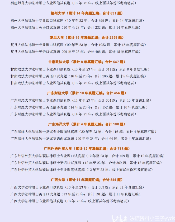 2024择校数据+2017年至2023年法硕复试真题:汕头大学法律硕士 - 哔哩哔哩
