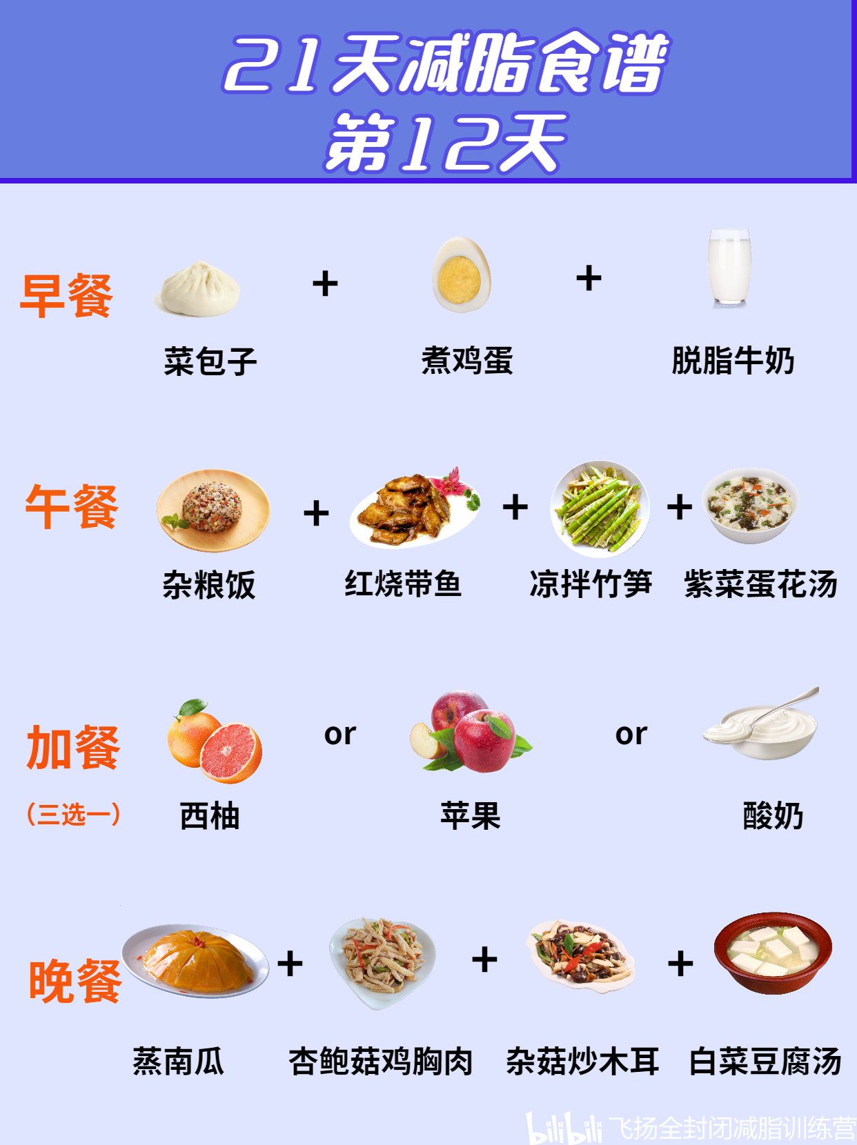 健身健美新纪元：趋势与展望