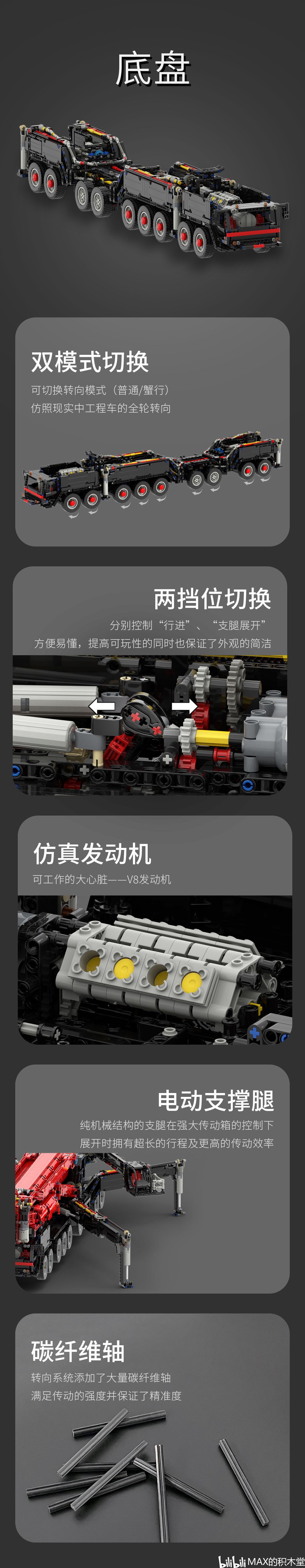 Ubricks 9177 1 2 11200 ubricks-9177-1-2-11200