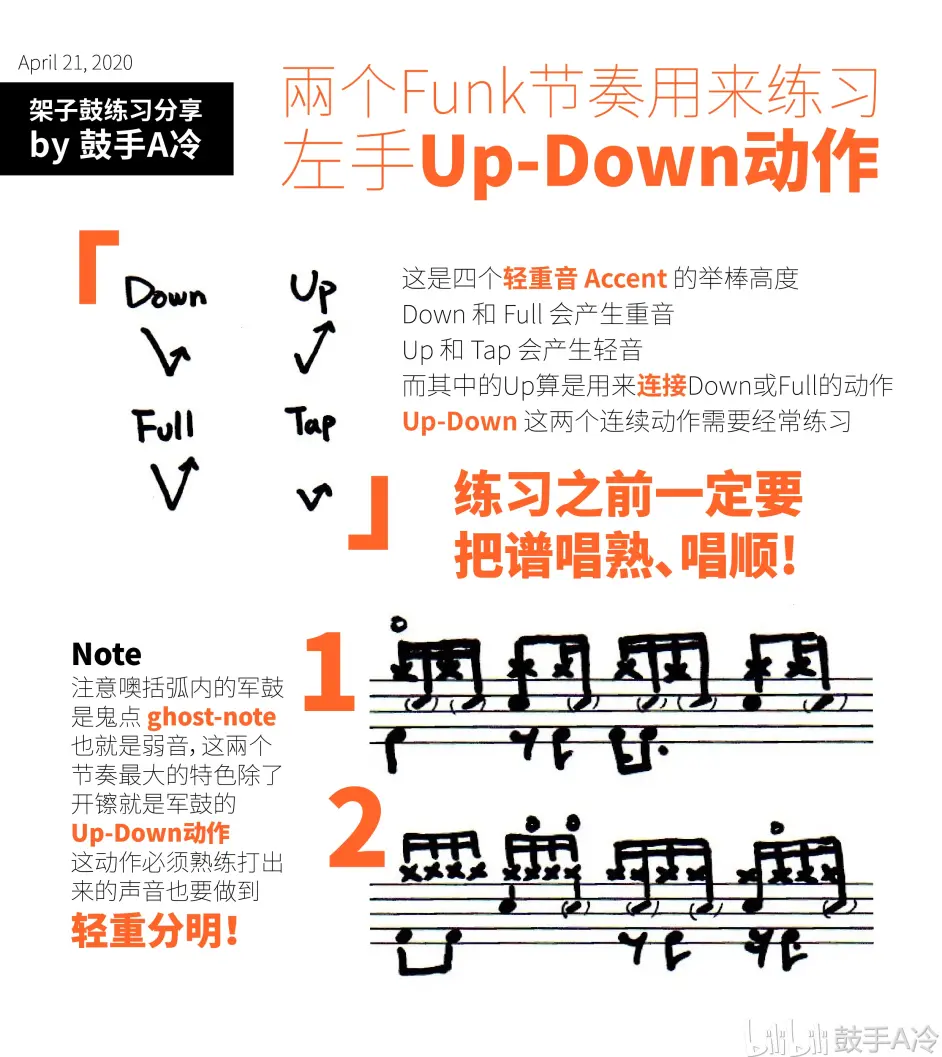 兩个架子鼓funk节奏用来练习左手up Down动作 哔哩哔哩