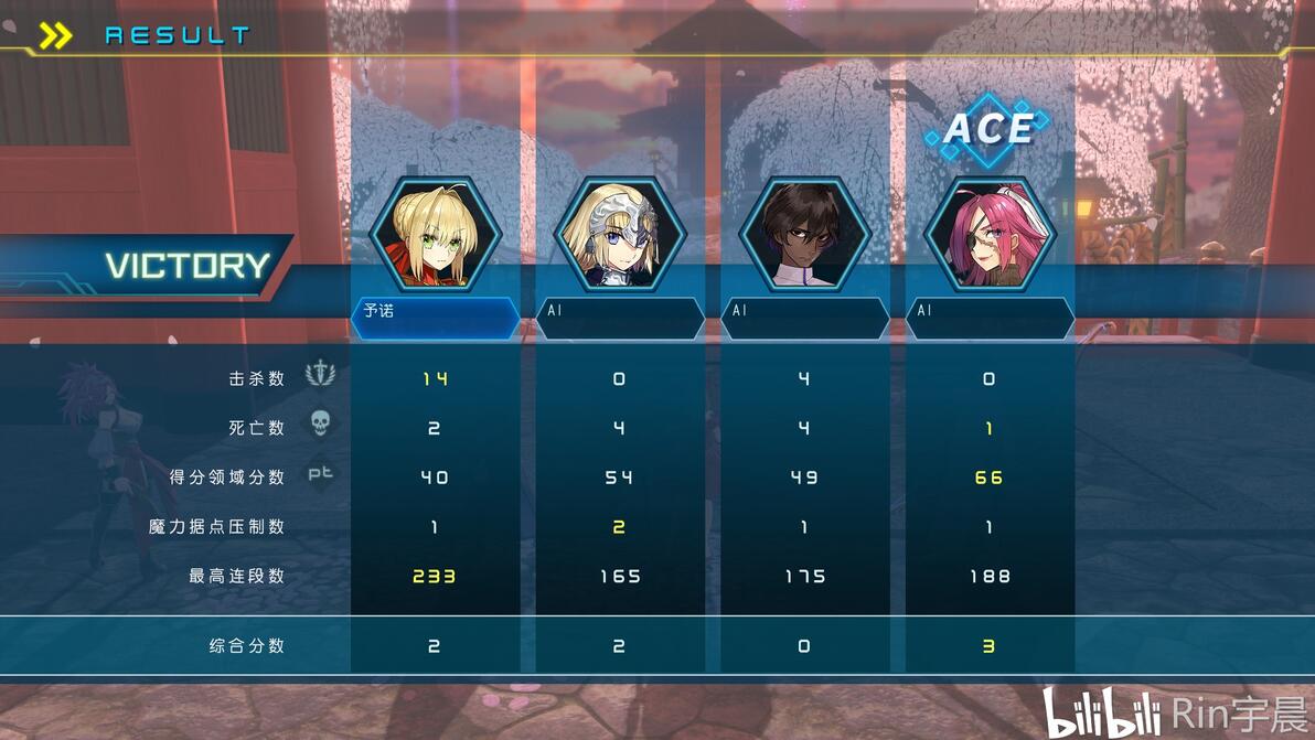 更加出色的粉丝向作品——《Fate/EXTELLA LINK》简评 - 哔哩哔哩