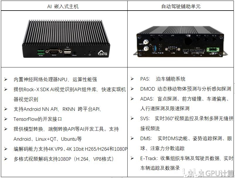 物联网世界中MQTT平台的重要性