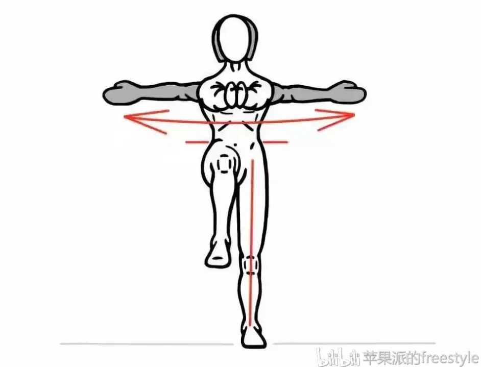 了解一下有关身体部位的英语习语 哔哩哔哩