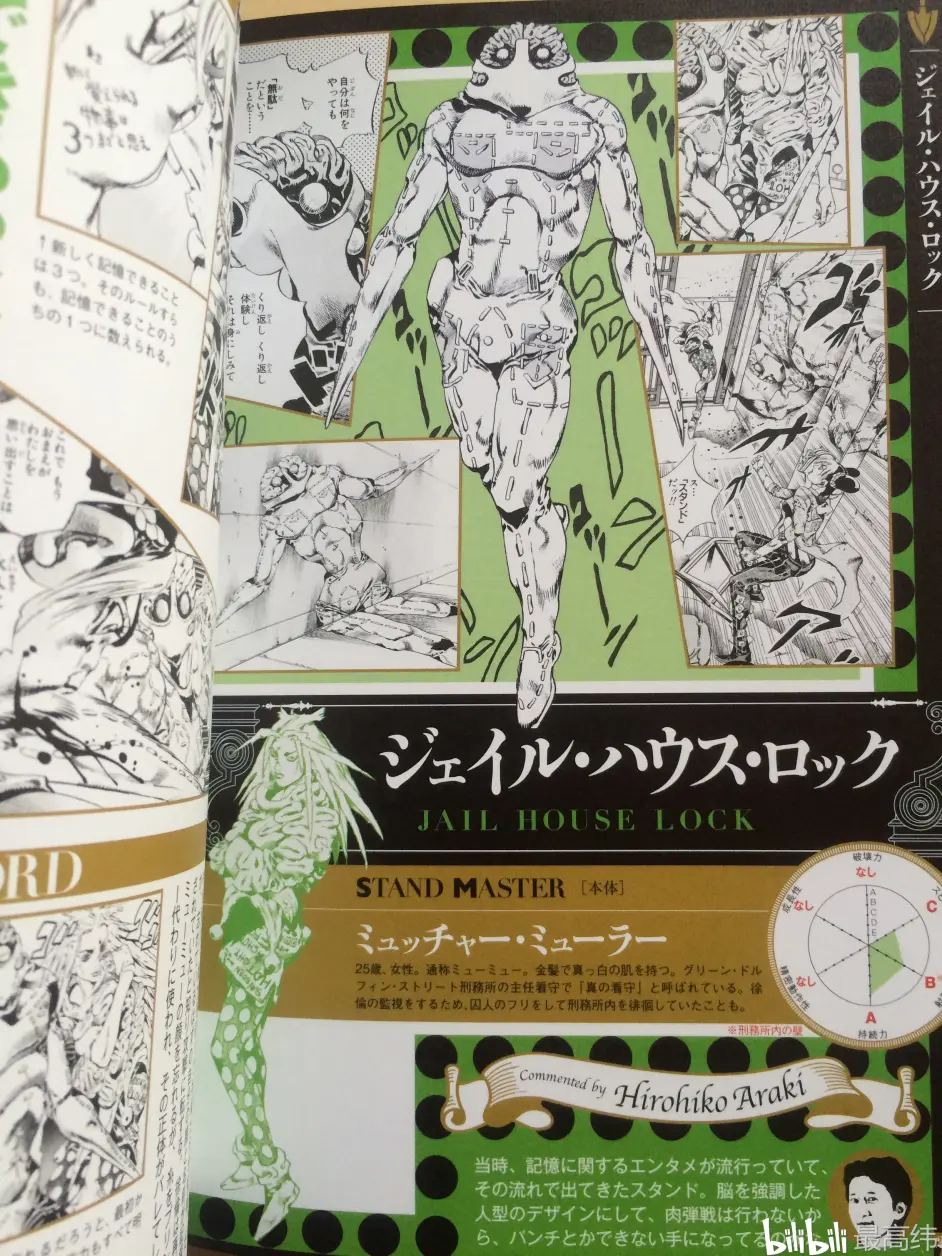 105 恶魔枷锁 Jojoveller替身设定书 六维图 荒木老师解说 哔哩哔哩