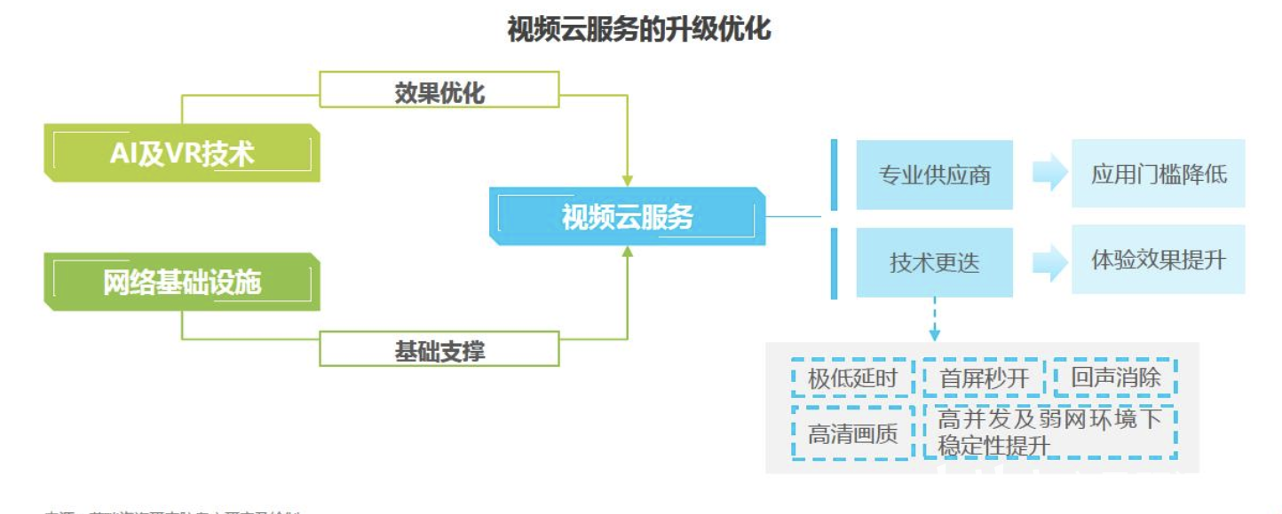 科技全球企业排行榜_全球科技企业_科技全球企业有哪些