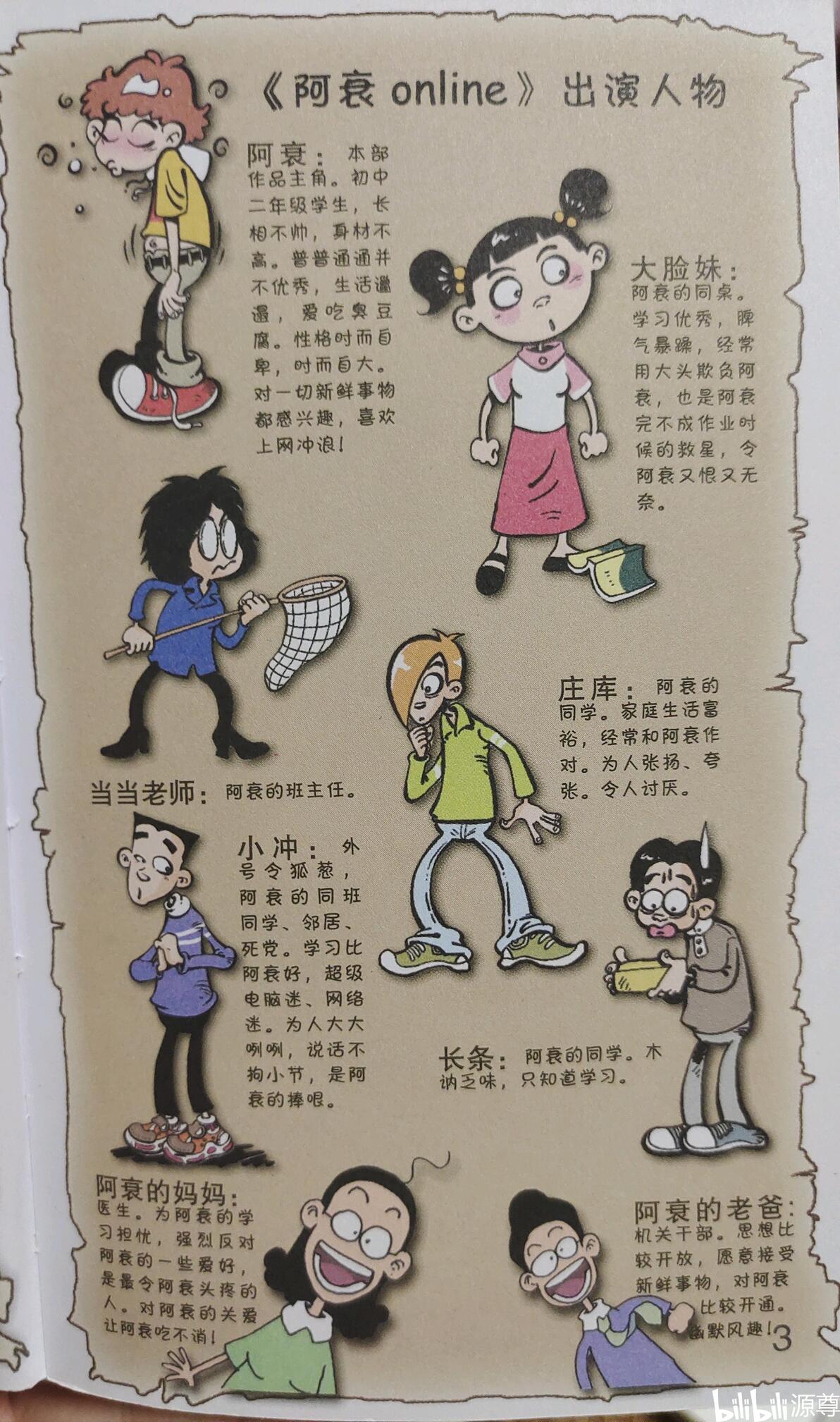 童年经典《阿衰》,那些年我们印象深刻的角色(人物介绍篇) - 哔哩哔哩