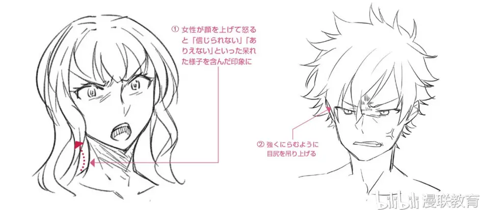 教程 漫画人物6种基本表情的画法part 02 怒 的表情画法 哔哩哔哩