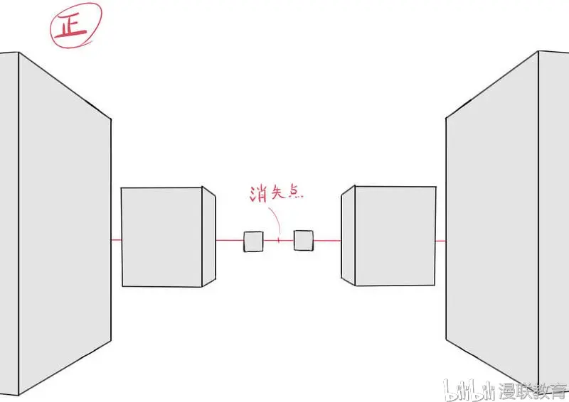 利用透视法绘制漫画背景中广角和远望的方法 哔哩哔哩