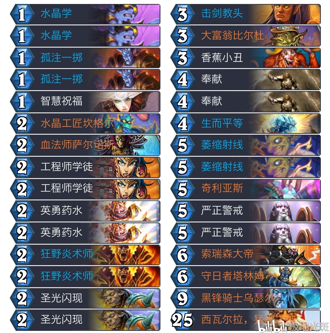 瓦王战_瓦王战_瓦王战