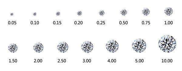 伟德bv1946官网-江西省金银珠宝饰品质量监督检验二站