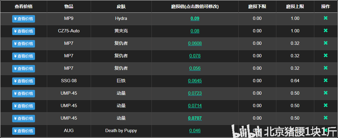 csgo胶囊概率图片