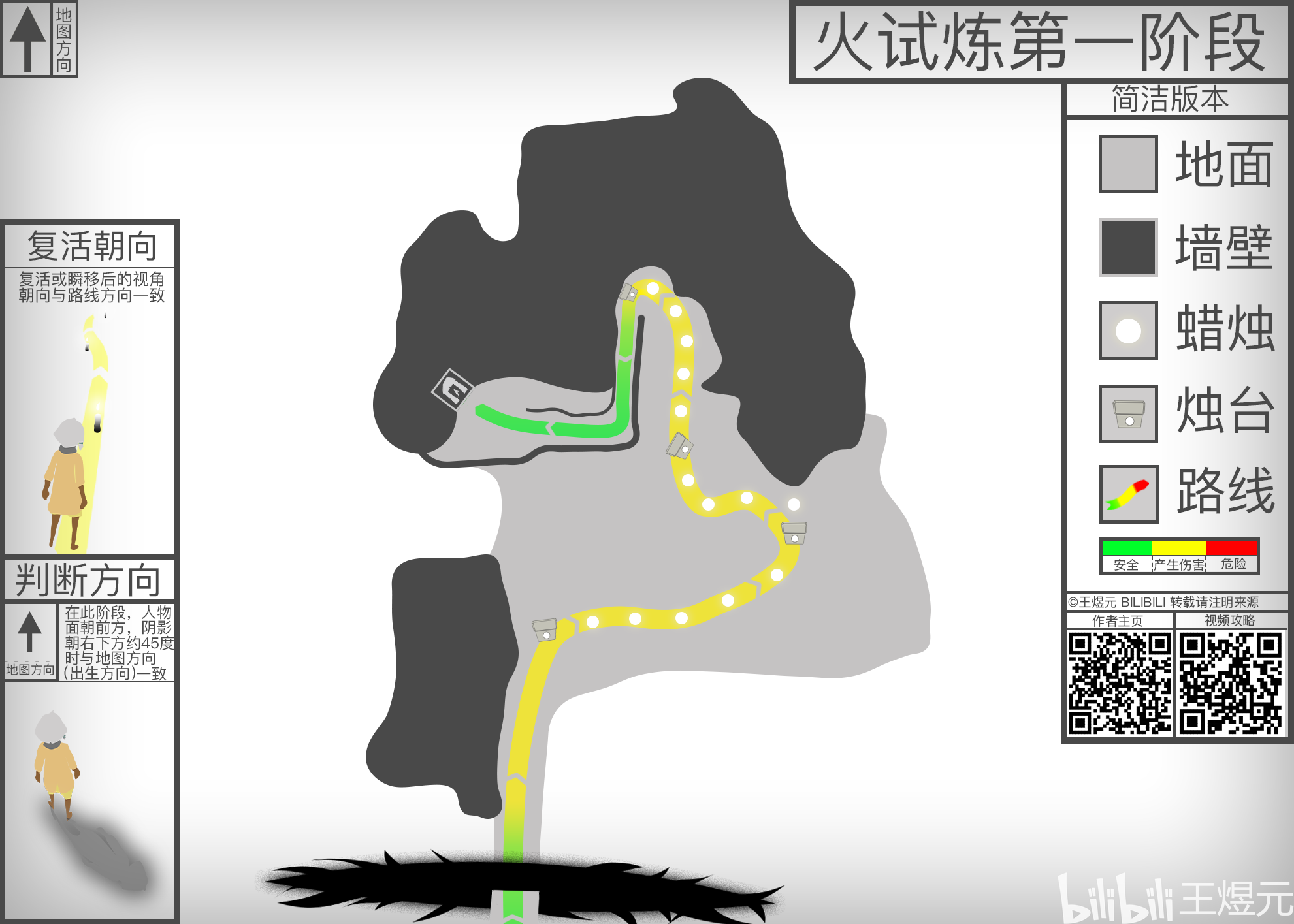 火试炼第三层路线图图片