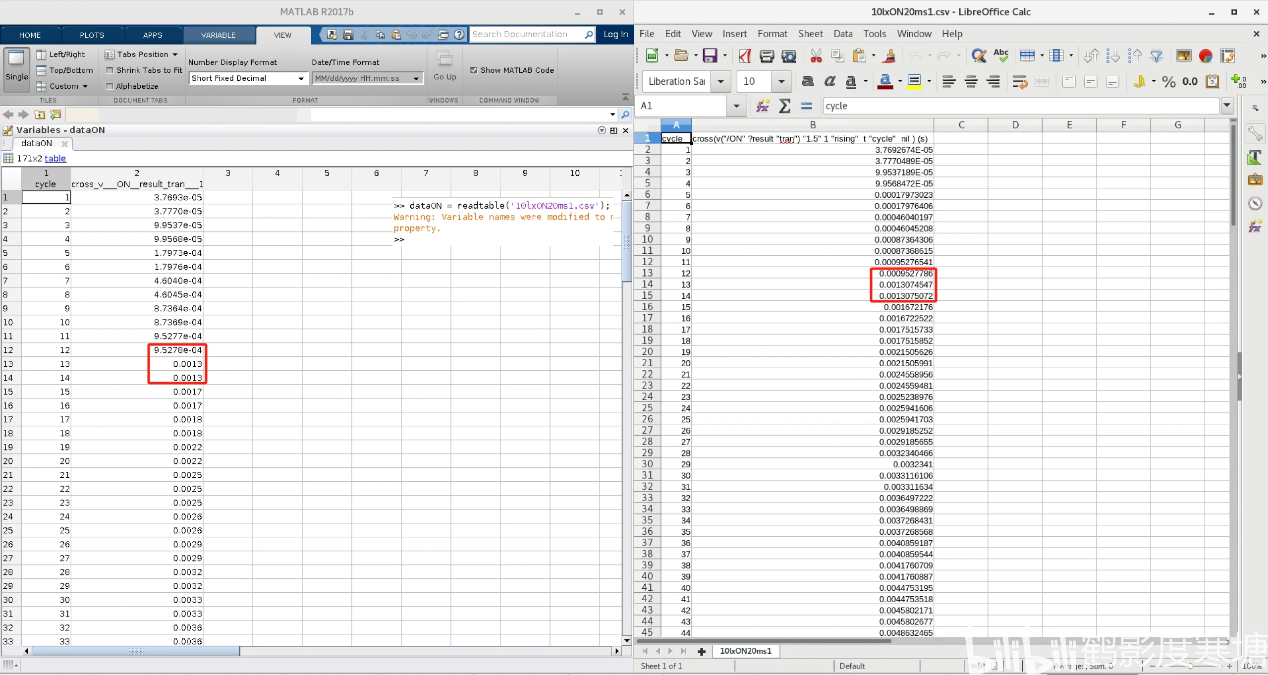 MATLAB中csv文件读取浮点数只有4位小数,后续的有效数字被自动截断的解决方案 - 哔哩哔哩