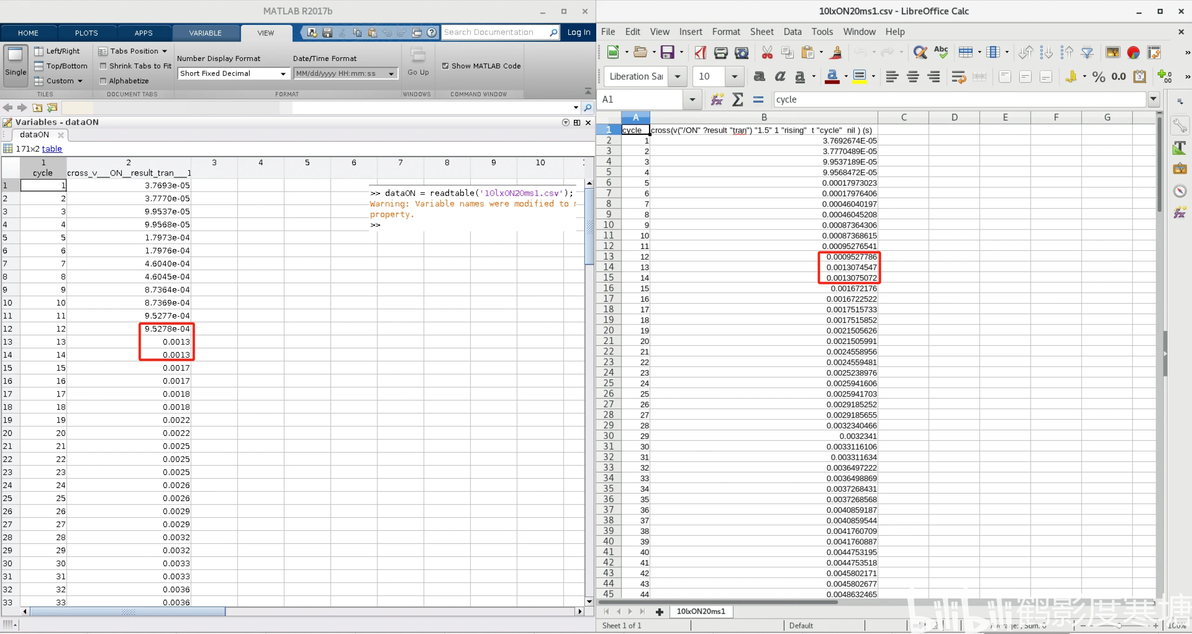 MATLAB中csv文件读取浮点数只有4位小数,后续的有效数字被自动截断的解决方案 - 哔哩哔哩