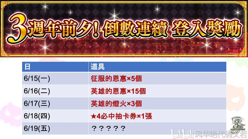 地城邂逅记忆憧憬 三周年前夜祭中文版介绍 哔哩哔哩