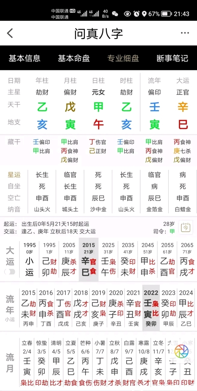 八字实例：建禄格用食伤，甲木生春月，见火大吉昌！走食伤运可以崭露头角！ 哔哩哔哩