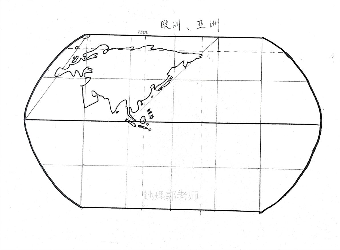 【手绘地图】世界地图画法亚洲与欧洲 - 哔哩哔哩