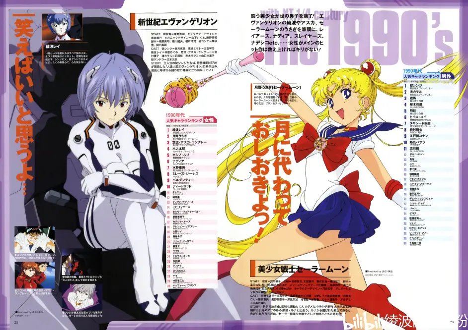 Eva霸榜的时代 Newtype 90年代人气角色排行 哔哩哔哩