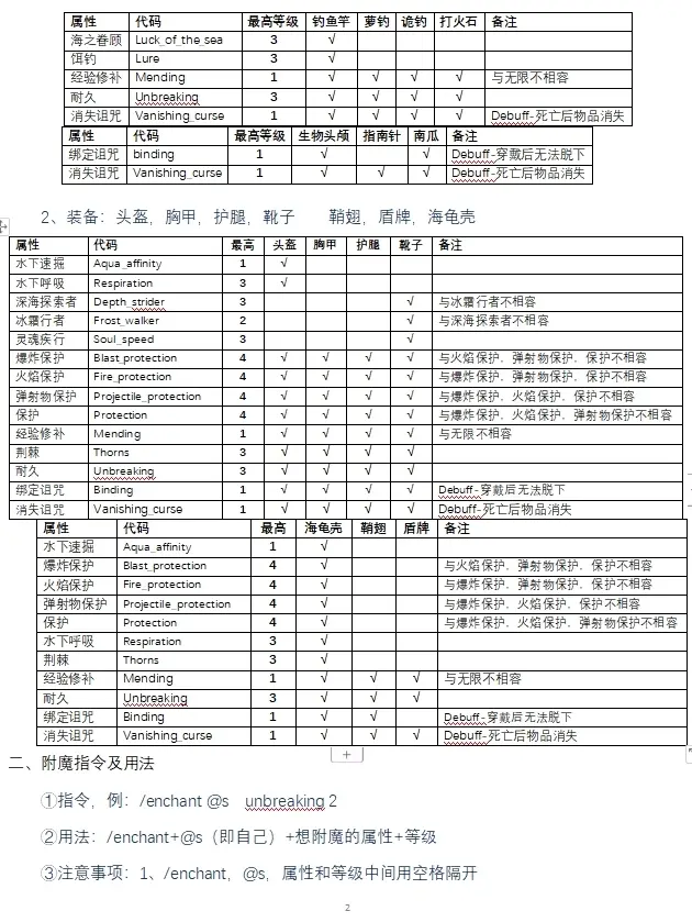 Minecraft 我的世界 附魔属性大全及注意事项 哔哩哔哩