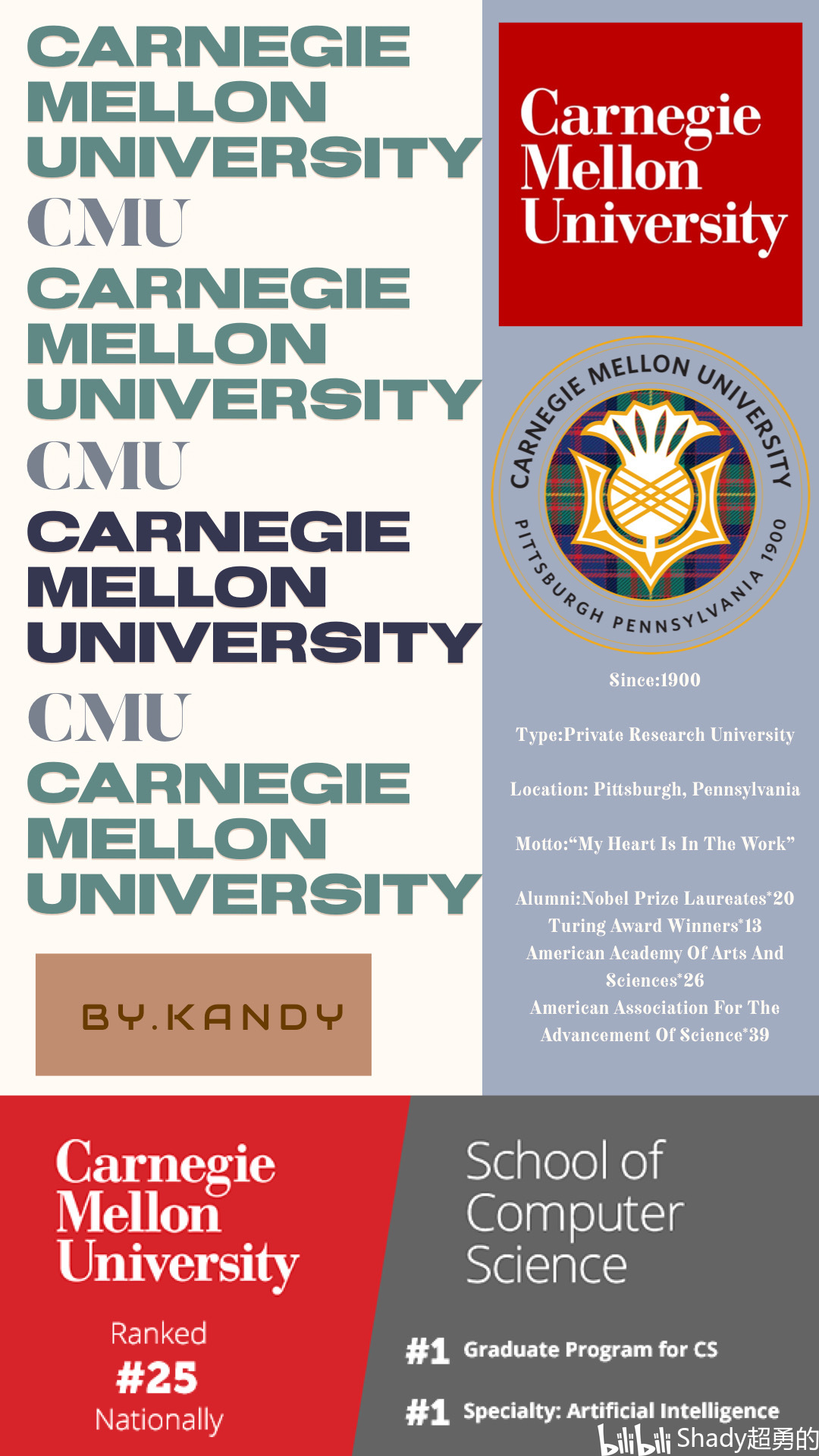 卡内基梅隆大学海报Posters For Carnegie Mellon University(自制) - 哔哩哔哩