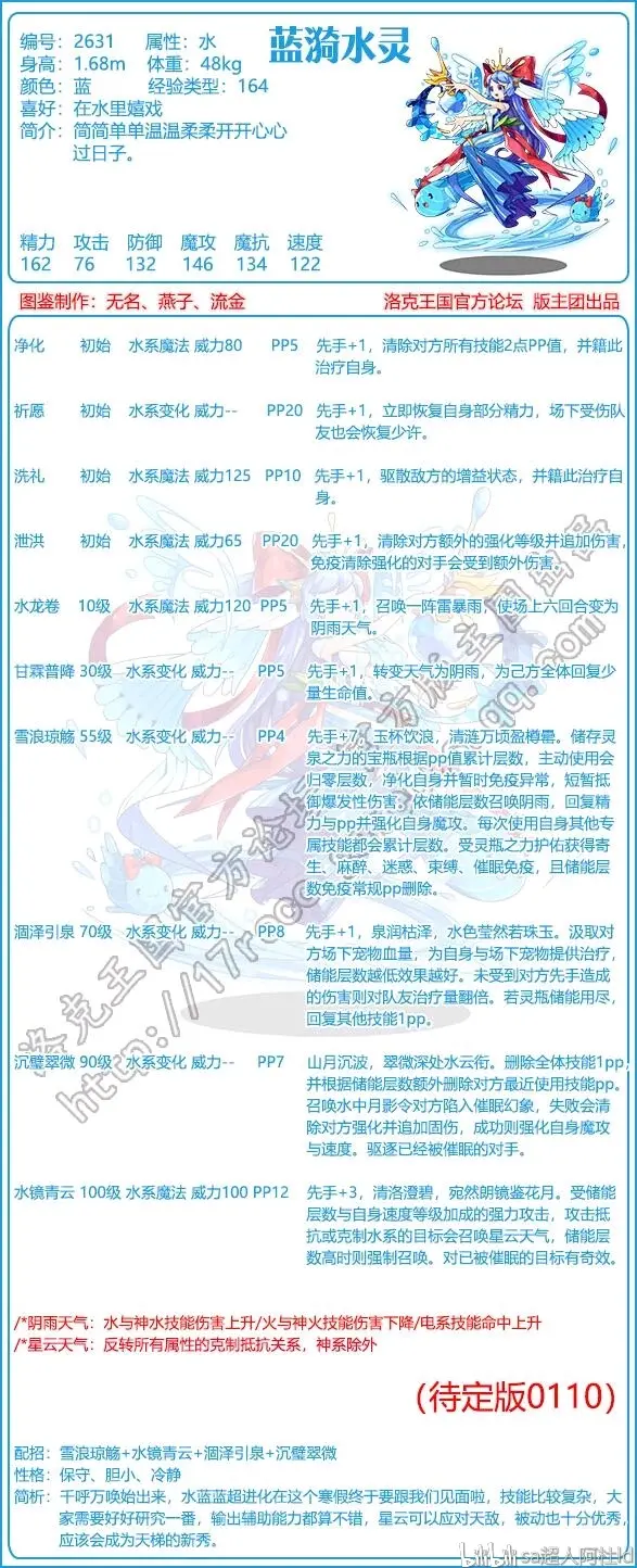洛克王国 宠物解析第十七期 水蓝蓝重生 蓝漪水灵pvp攻略 哔哩哔哩
