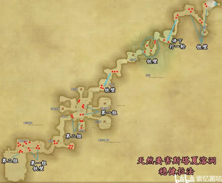 Ff14防护职业正经攻略系列一图流合集2 0上 哔哩哔哩