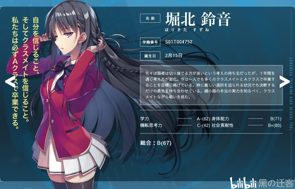 能力评分 欢迎来到实力至上主义的教室人物能力评定数值档案大公开 哔哩哔哩