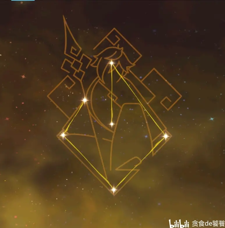 自创原神命座圣衣