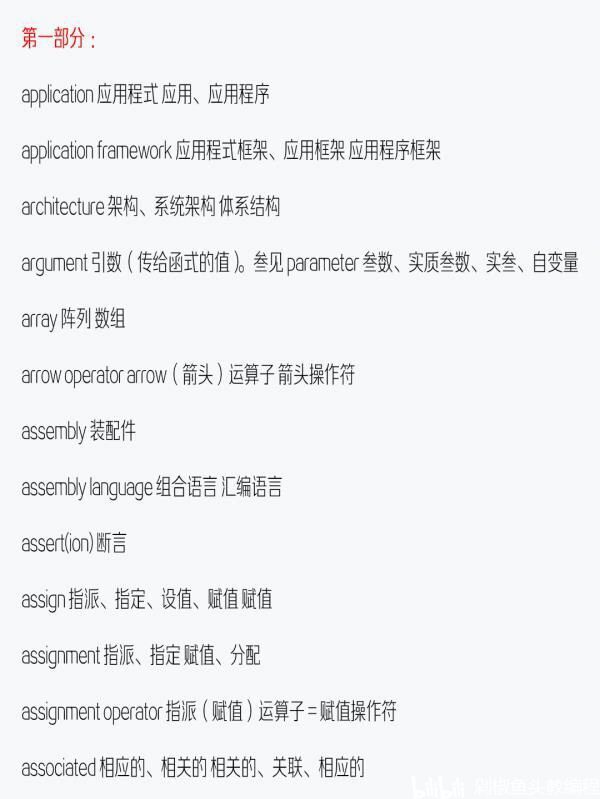python编程英语词汇大全 - 哔哩哔哩