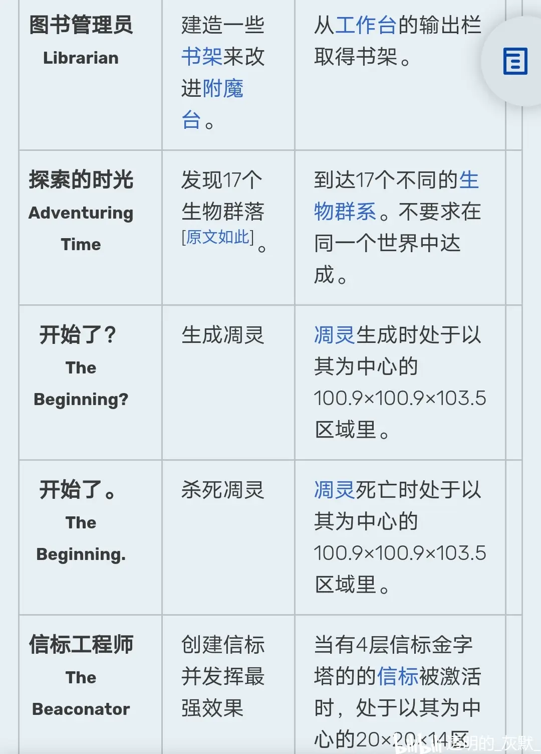 我的世界1.21的129个成就达成粗略指南