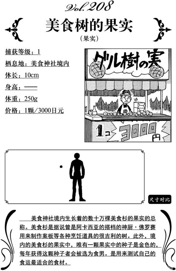 美食的俘虏图鉴-人间界（201-300）