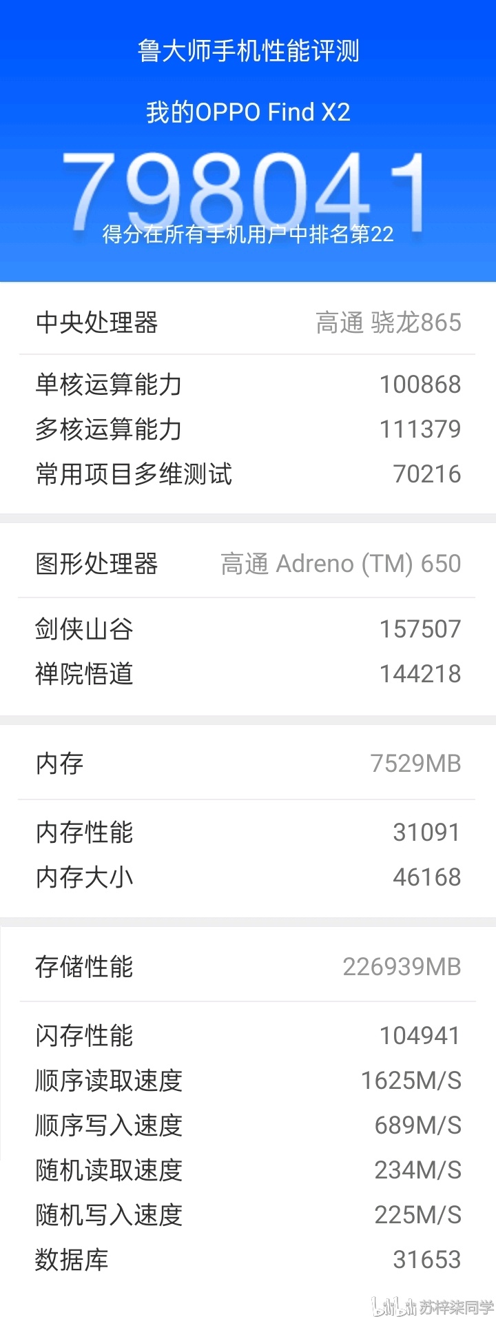 鲁大师全套跑分数据