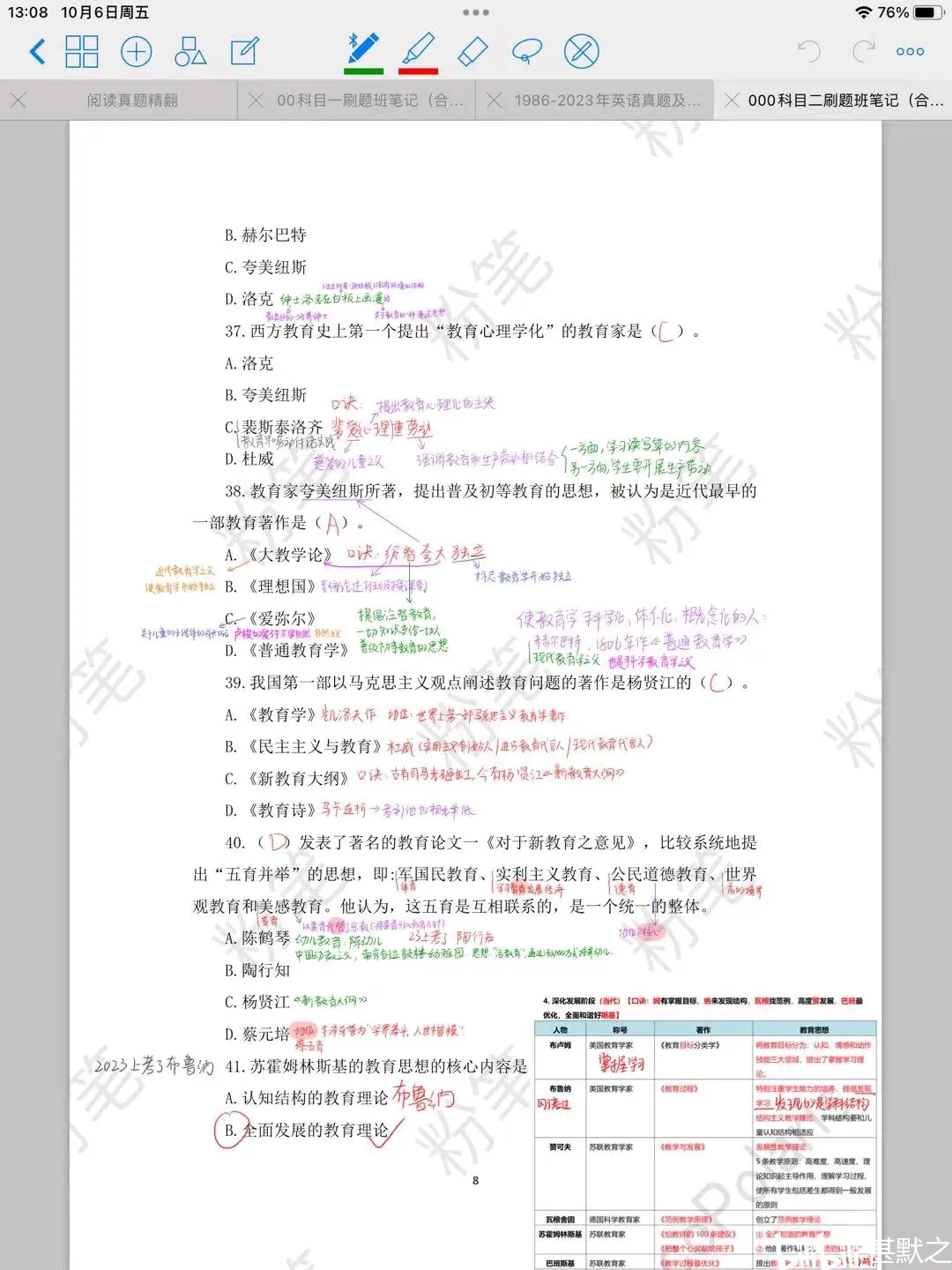 教资刷题还是网课(考教资刷题还是看知识点比较有用呢)