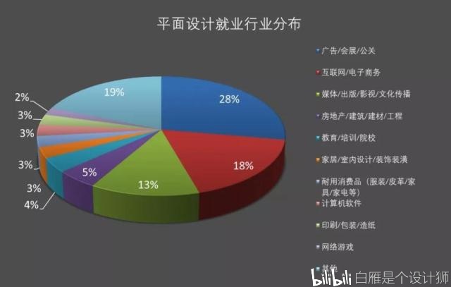 AYX爱游戏- 爱游戏体育官方网站- 爱游戏体育APP茅台系列酒强势登陆新潮电梯海报社区+写字楼双场景覆盖创造品效协同新路径
