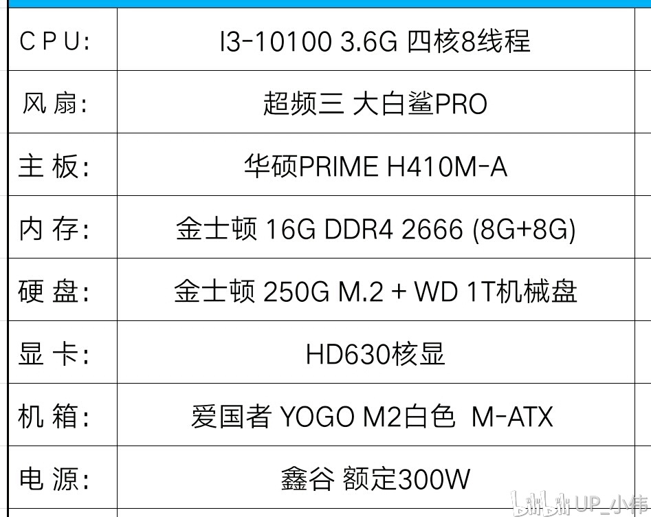 十代酷睿i3-10100/爱国者yogo m2机箱/装机分享