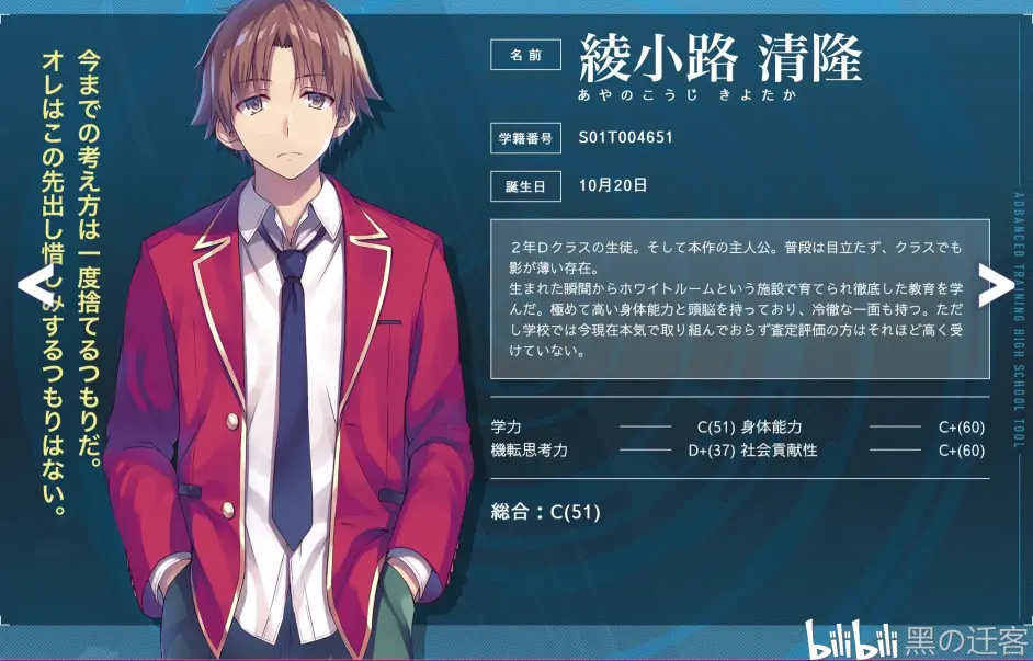 能力评分 欢迎来到实力至上主义的教室人物能力评定数值档案大公开 哔哩哔哩