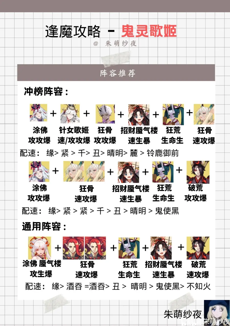 阴阳师 逢魔之时攻略 最新高分阵容攻略合集 哔哩哔哩