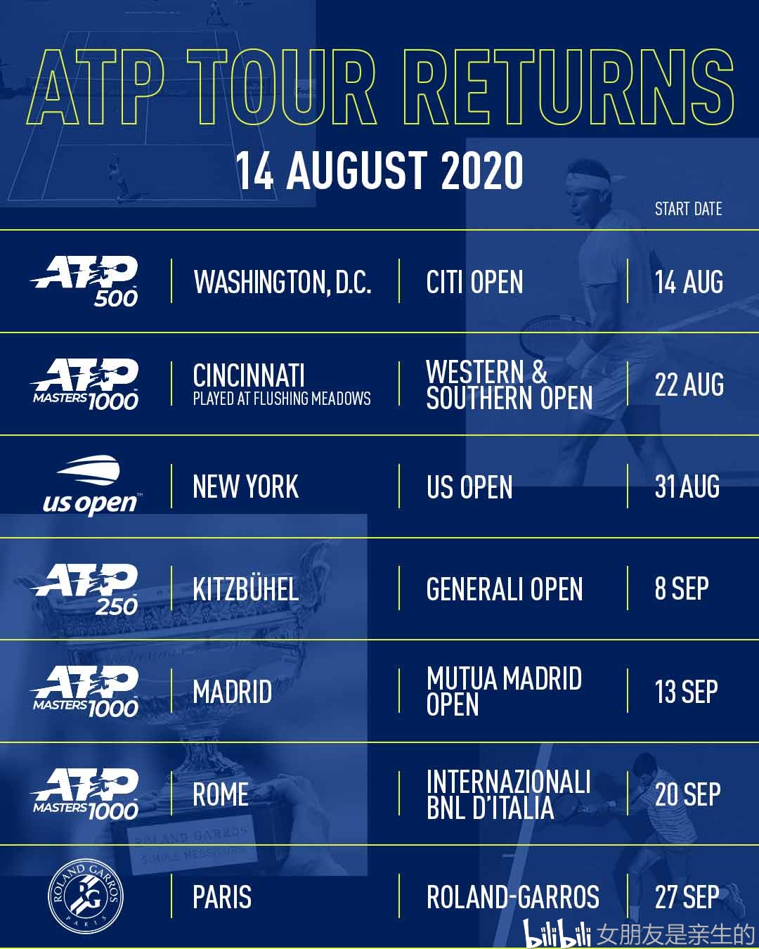 Atp Us Open 2025 Schedule - Rubie Corissa