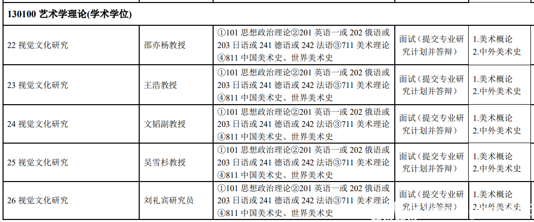 凡是绘：用图像讲述未来