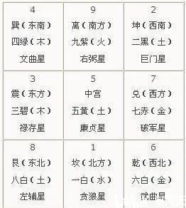 房子看风水到底准不准_风水师看房子的口诀_如何看房子风水