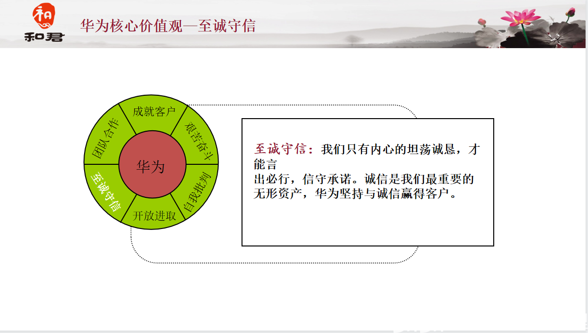黄飞宏:华为核心价值观-至诚守信