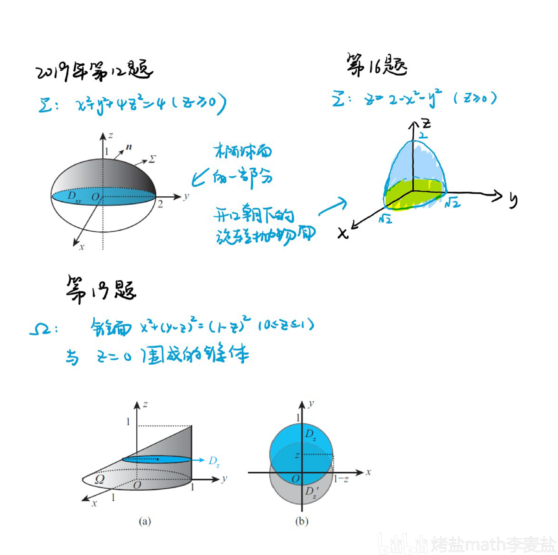 空间图形汇总+二重积分总结 哔哩哔哩