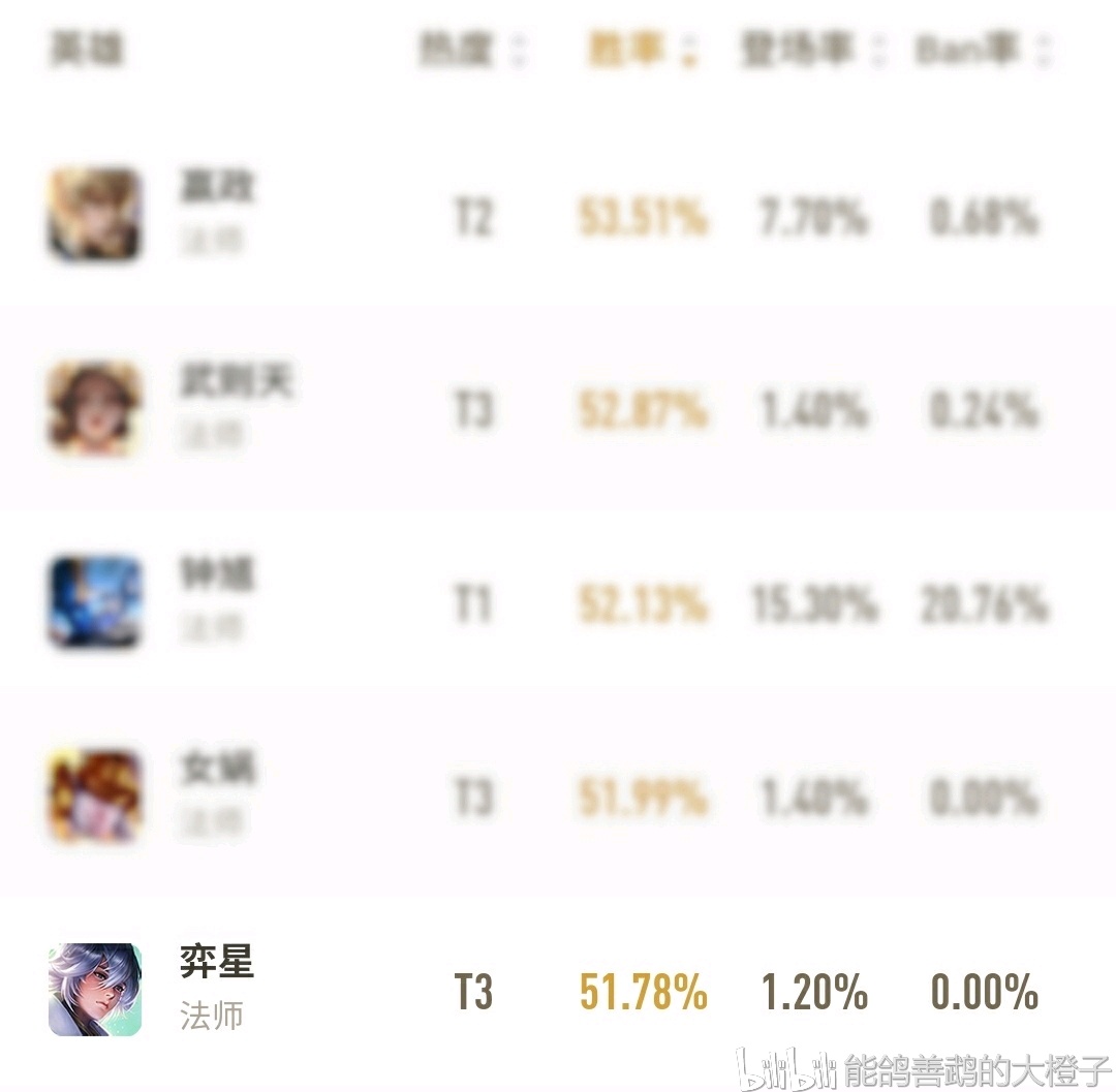 弈星