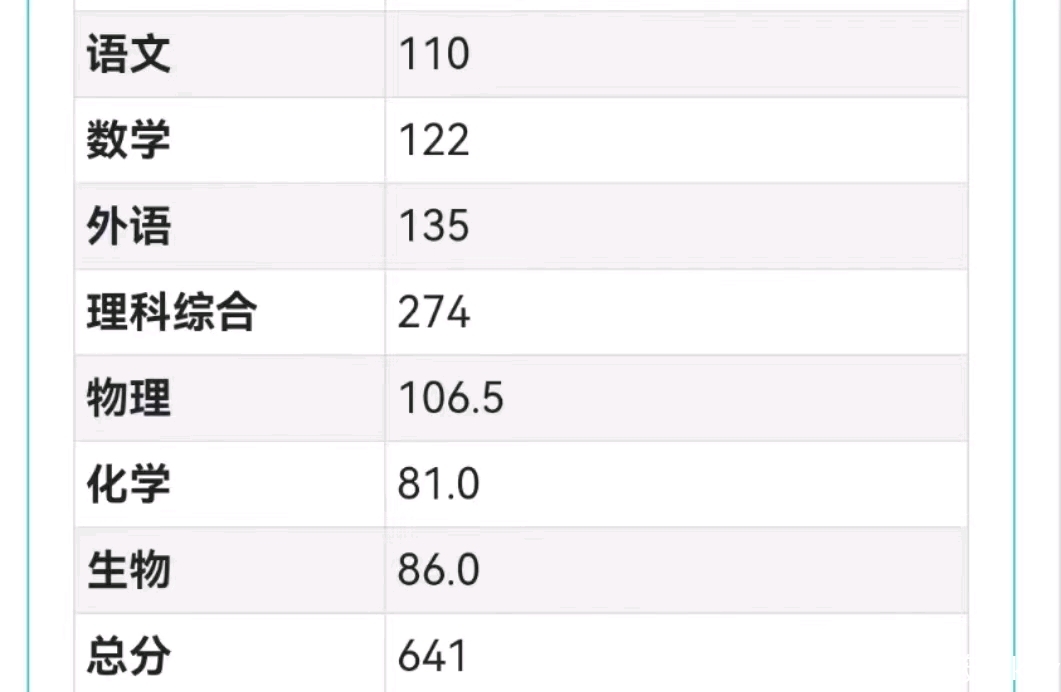 问道心得是什么意思_问道心得怎么合成_问道经验心得怎么做