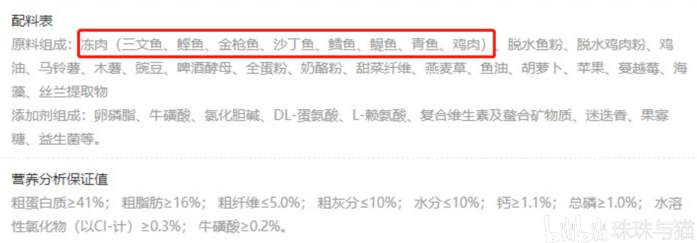 网易严选猫粮到底怎么样?国产猫粮的希望?