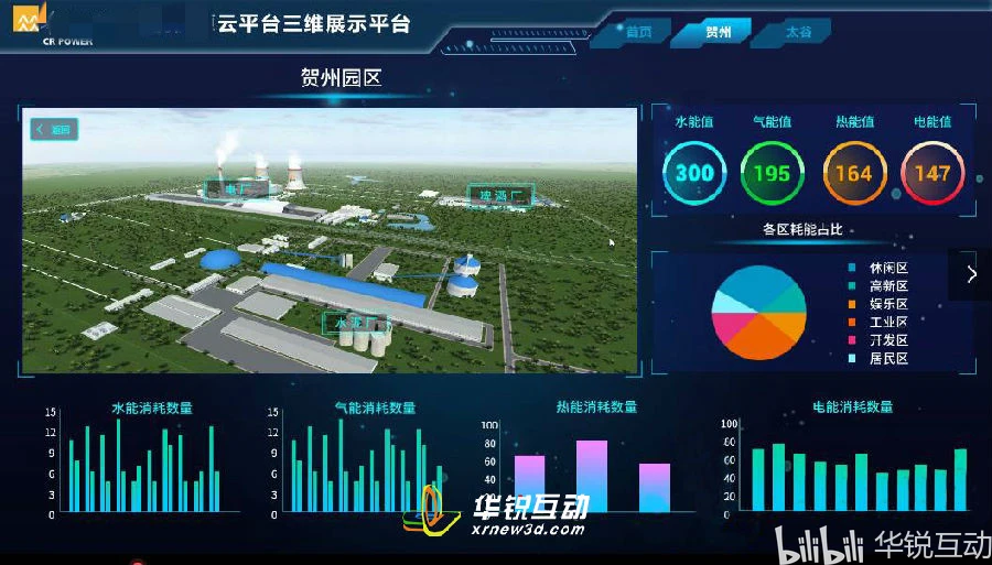 数据填报平台如何为企业插上腾飞的翅膀
