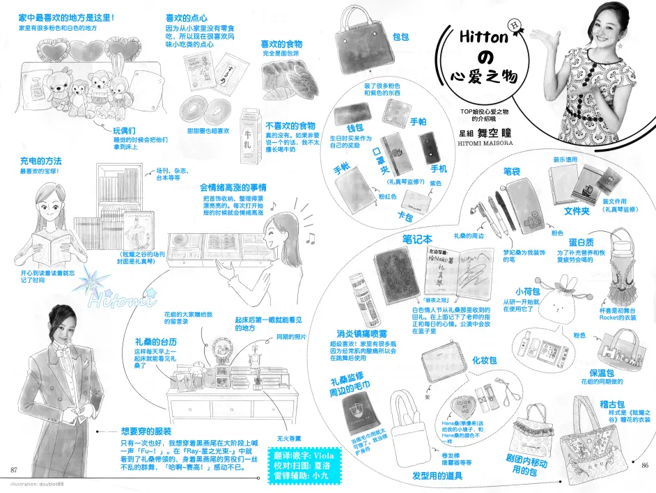Hitton 舞空瞳 的心爱之物 详解 哔哩哔哩 Hitton 舞空瞳 的心爱之物 详解 哔哩哔哩