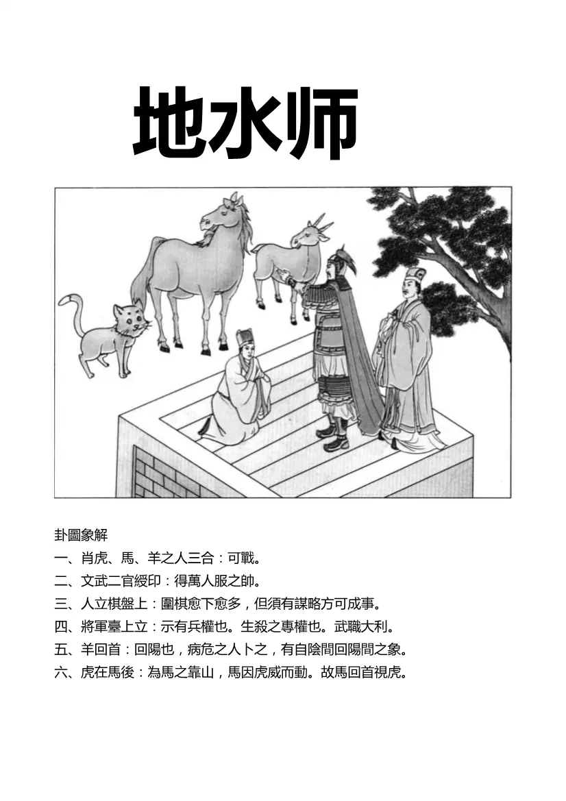 倪海厦 【易经64卦】占卜 专用卦象图上