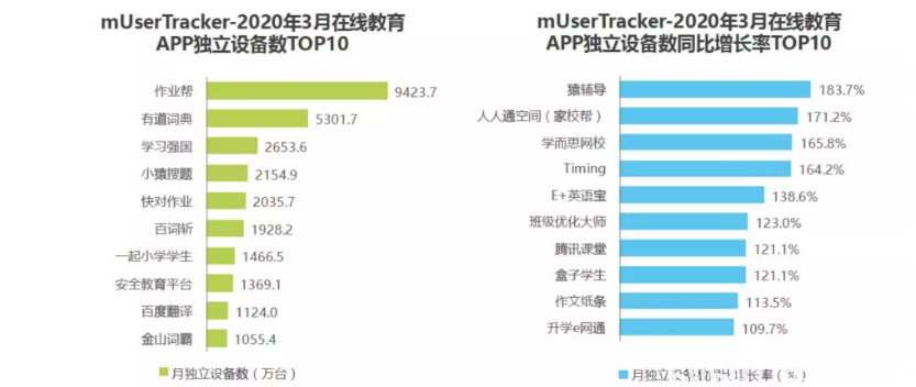 全球科技企业_科技全球企业排行榜_科技全球企业有哪些